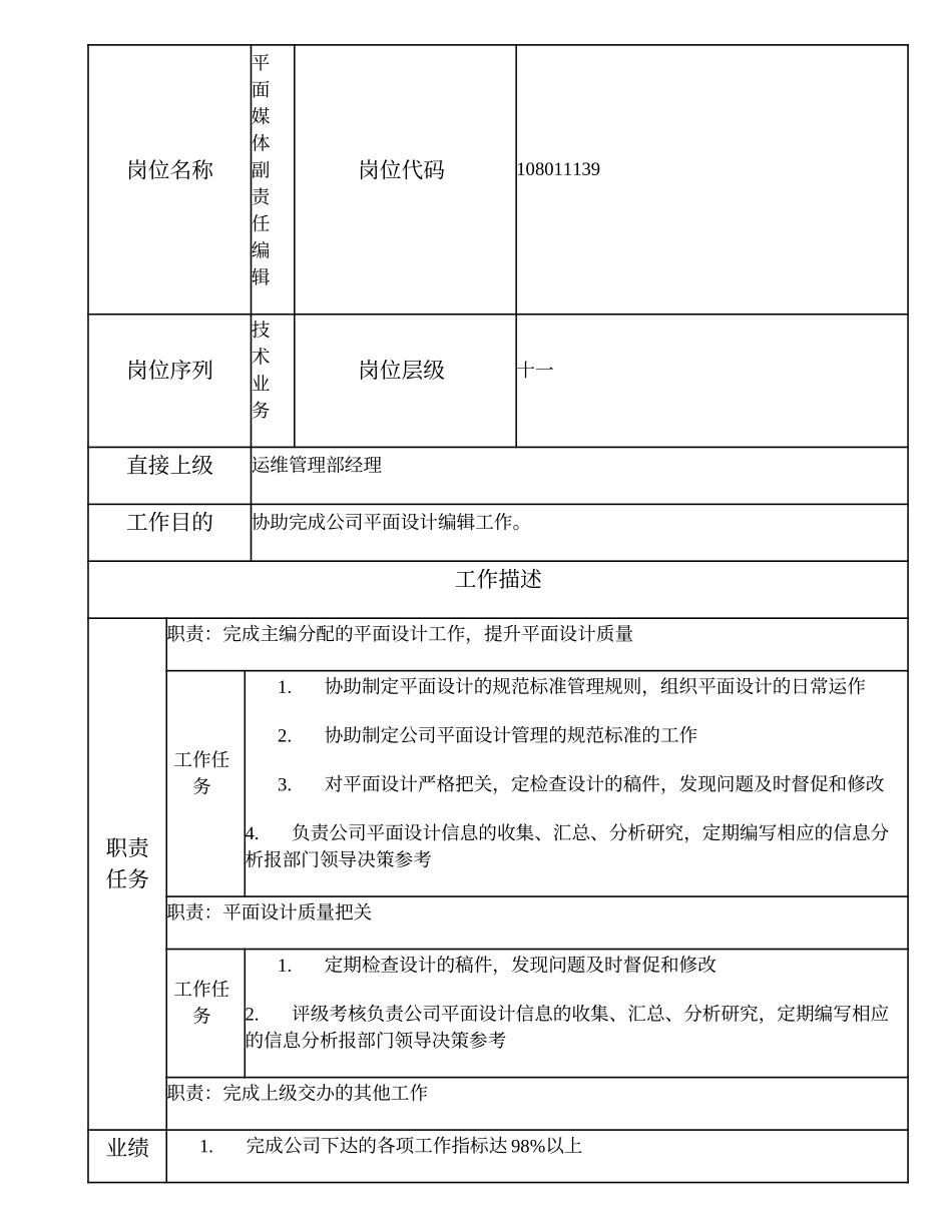 108011139 平面媒体副责任编辑.doc_第1页