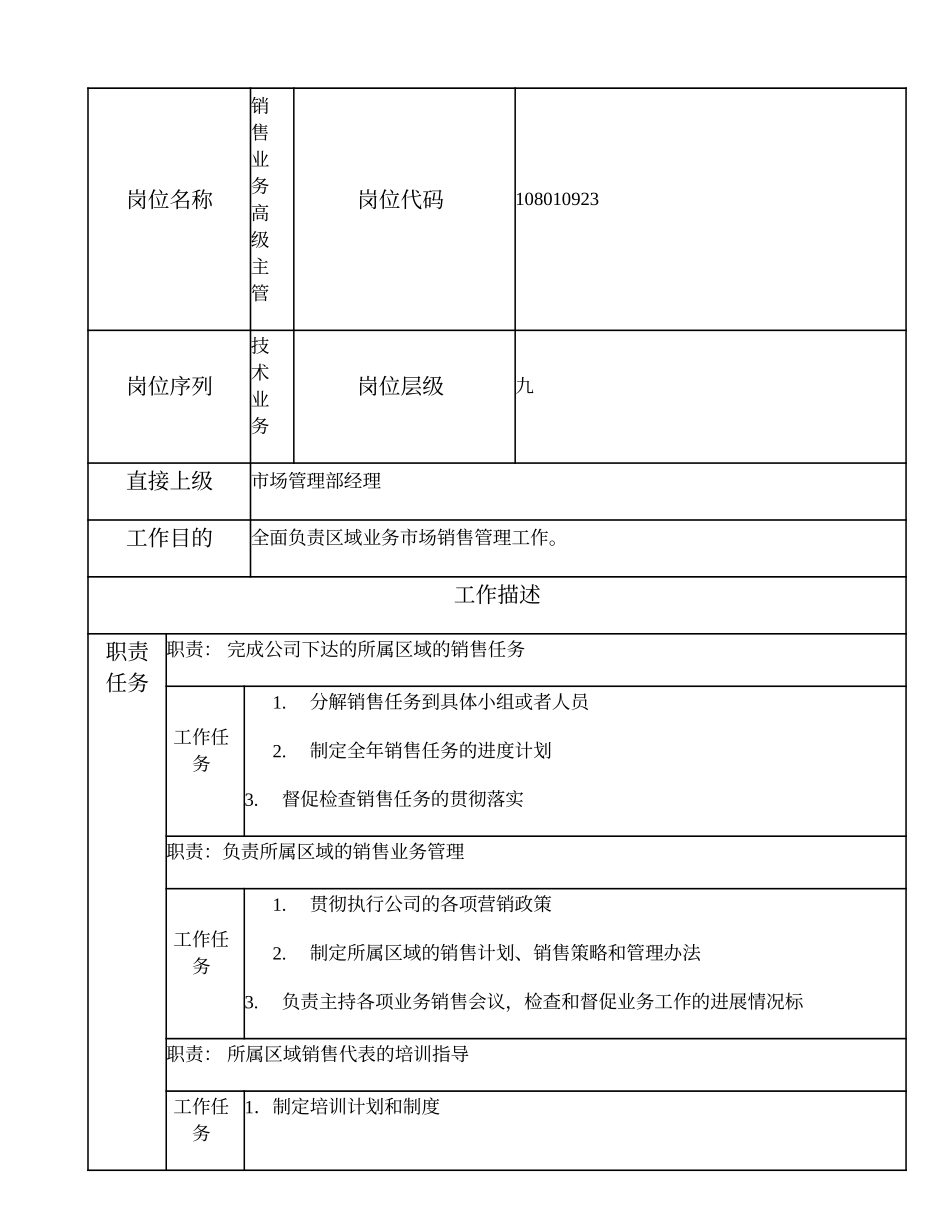 108010923 销售业务高级主管.doc_第1页