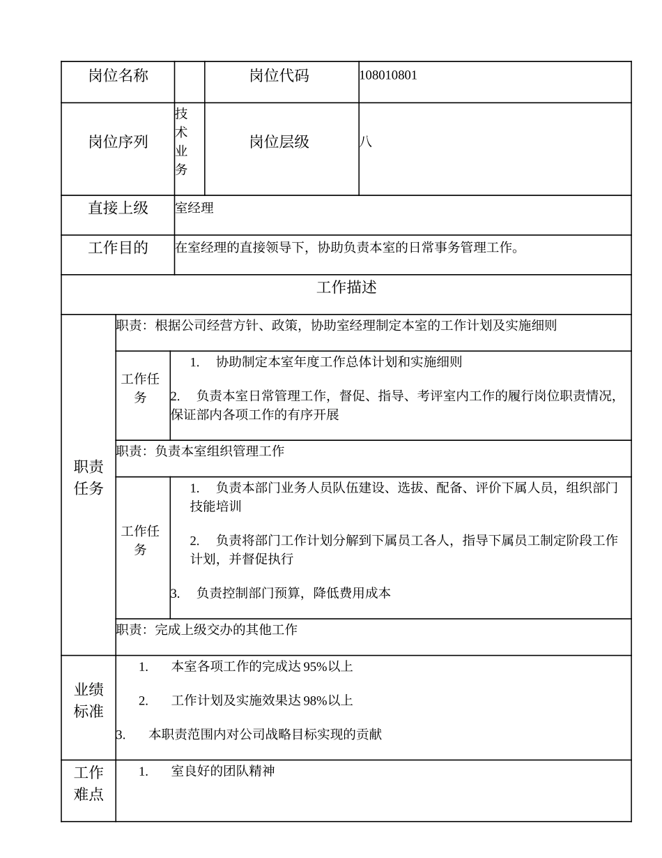 108010801 室（非职能部室）副经理.doc_第1页