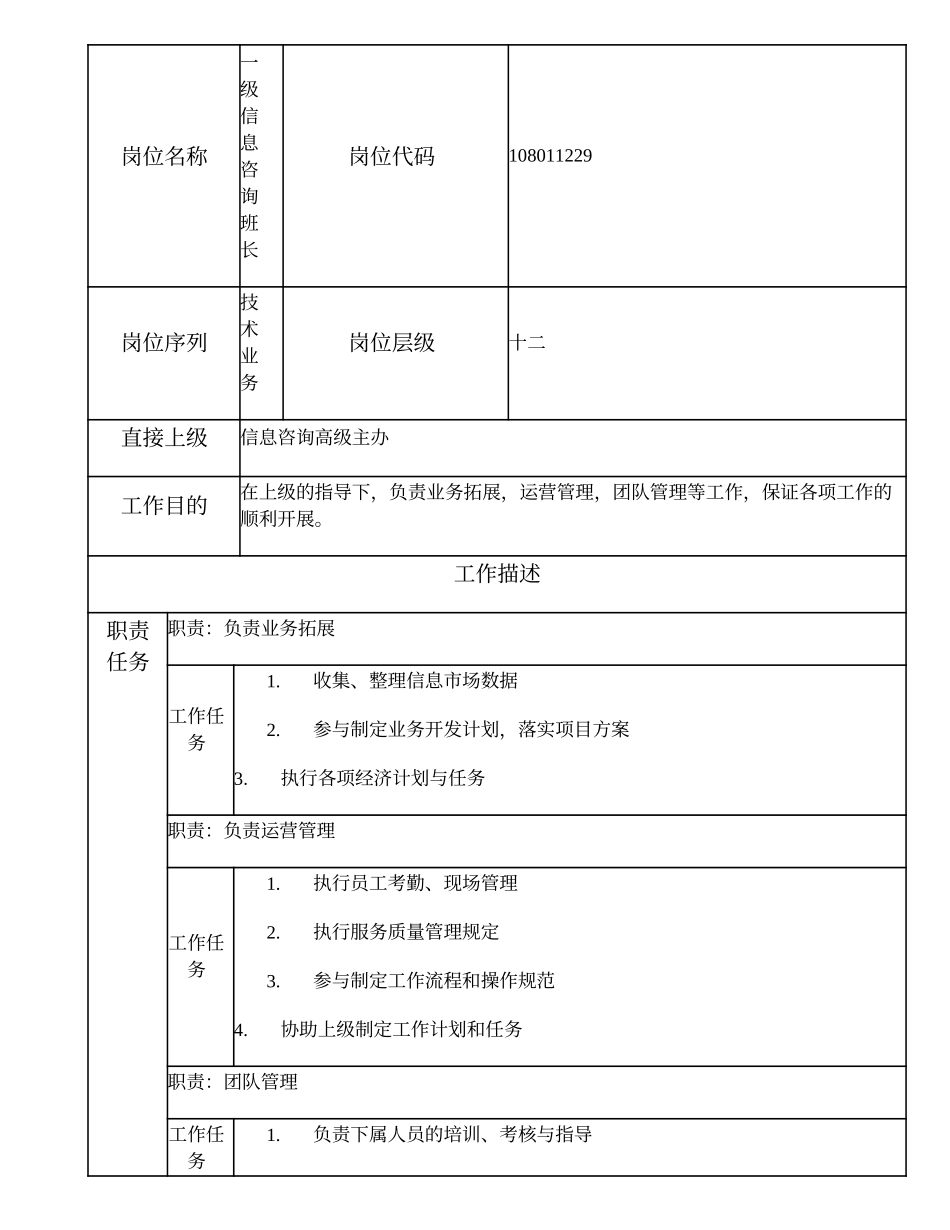 108011229 一级信息咨询班长.doc_第1页