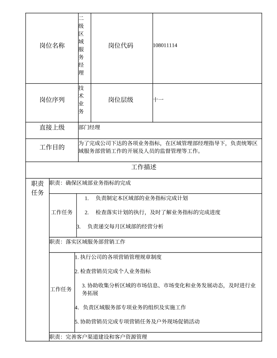 108011114 二级区域服务经理.doc_第1页
