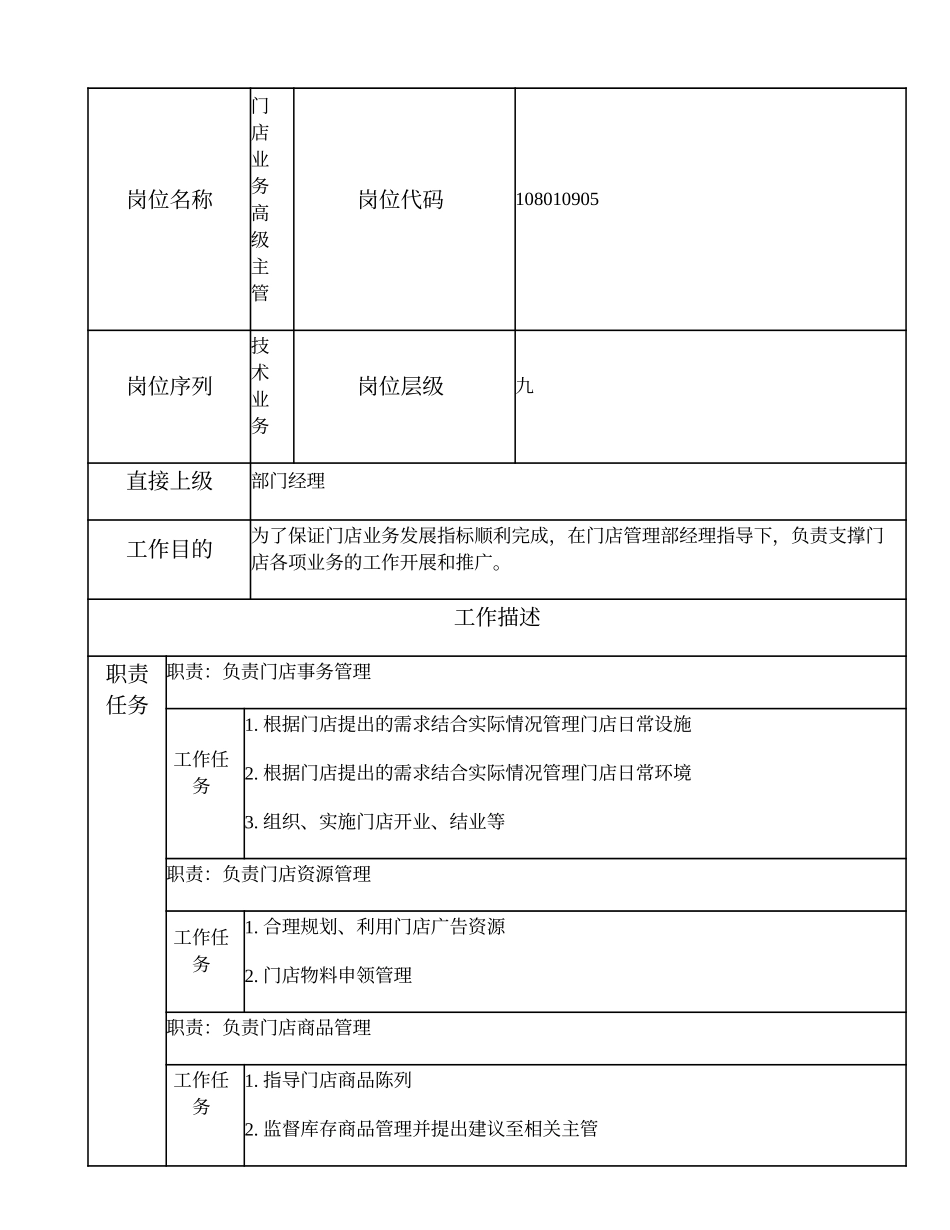 108010905 门店业务高级主管.doc_第1页