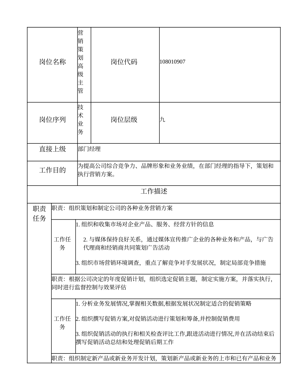 108010907 营销策划高级主管.doc_第1页