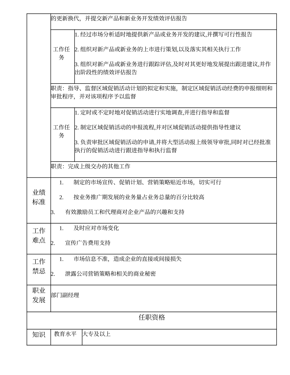 108010907 营销策划高级主管.doc_第2页