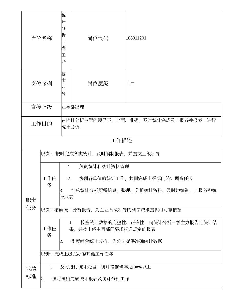 108011201 统计分析二级主办.doc_第1页