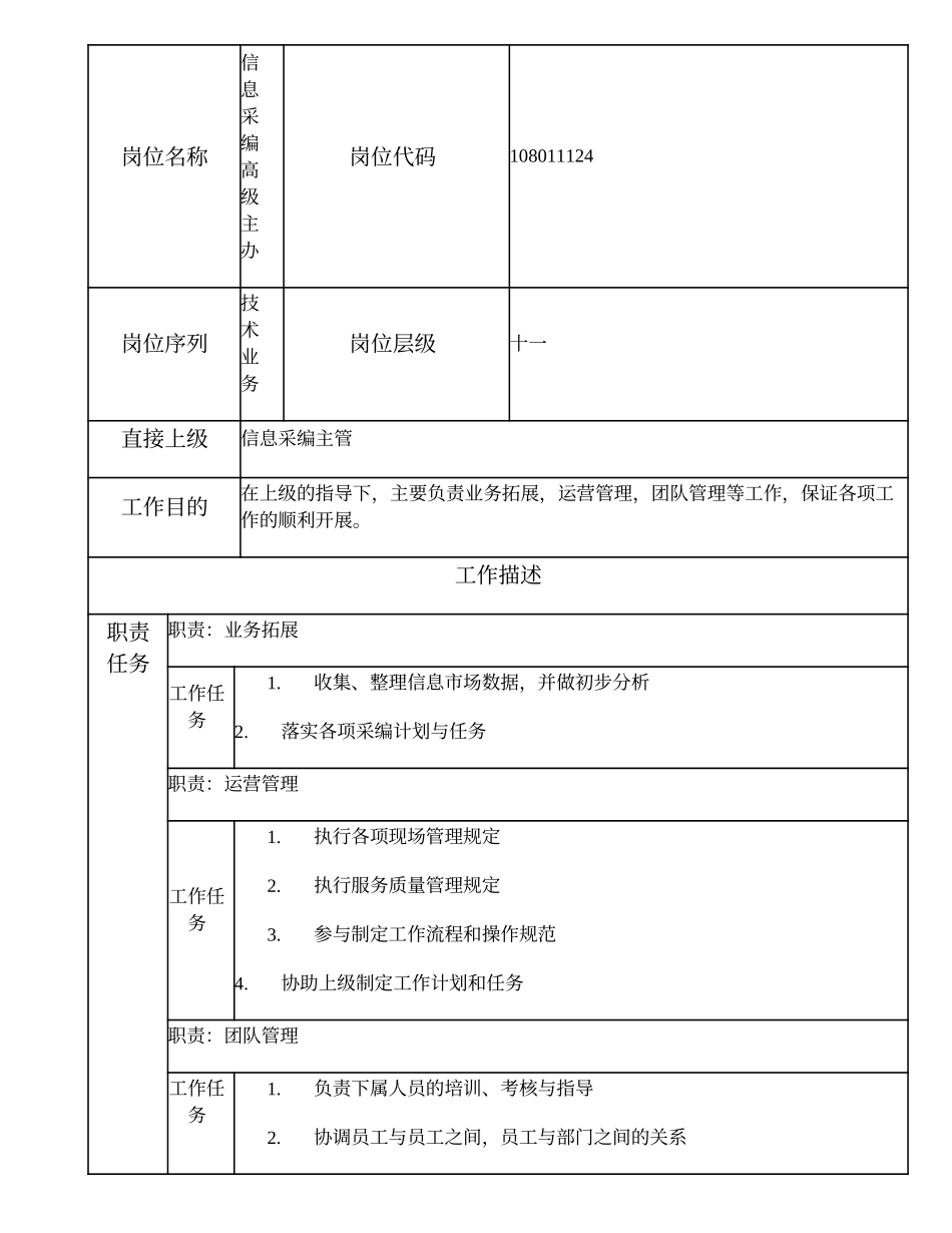 108011124 信息采编高级主办.doc_第1页