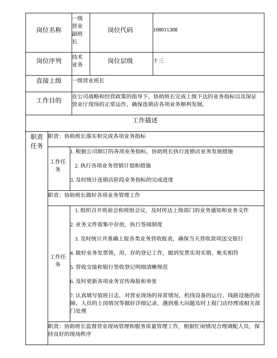 108011308 一级营业副班长.doc_第1页