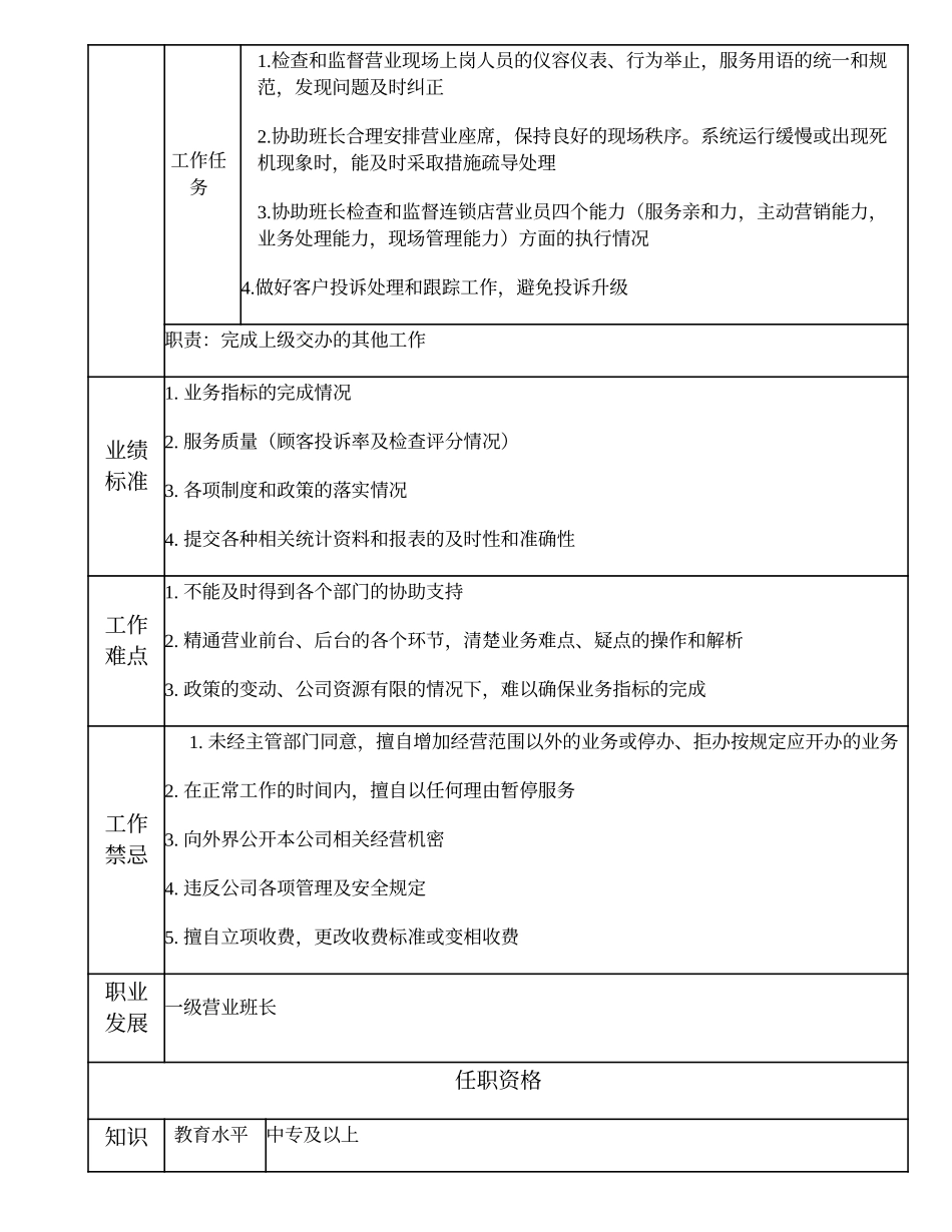 108011308 一级营业副班长.doc_第2页