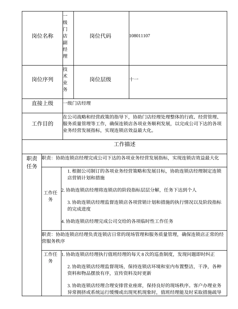 108011107 一级门店副经理.doc_第1页