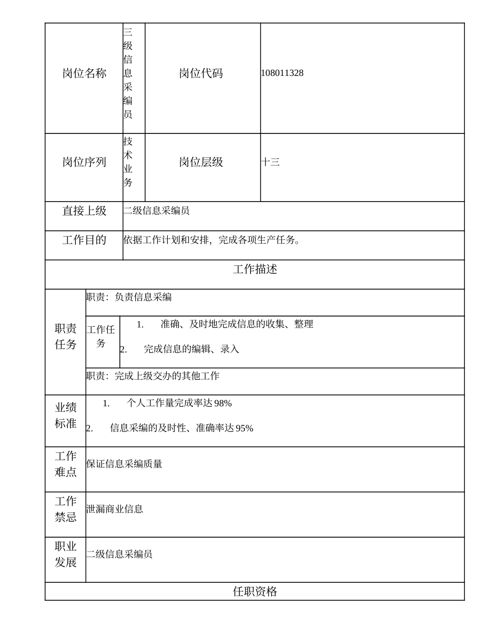 108011328 三级信息采编员.doc_第1页
