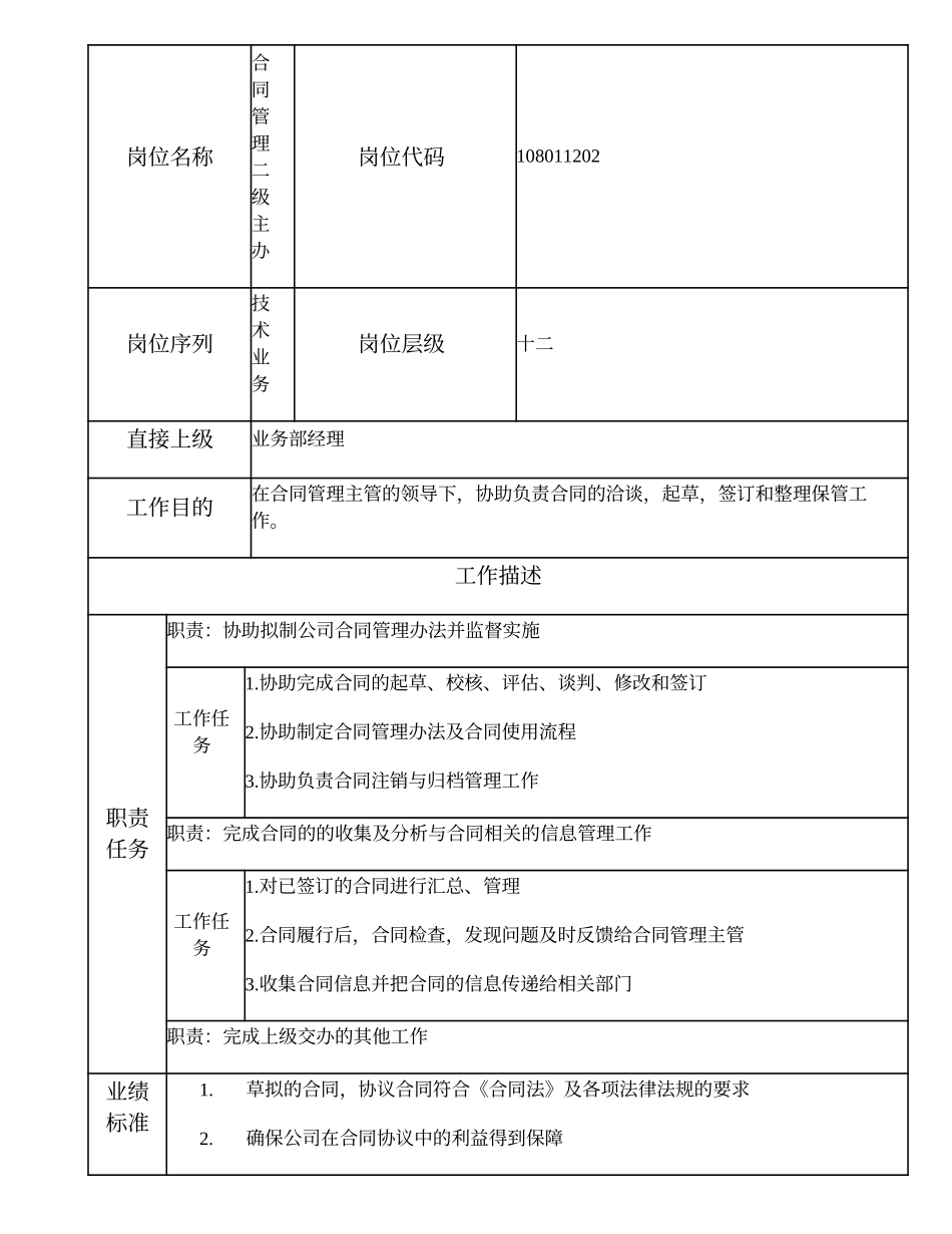 108011202 合同管理二级主办.doc_第1页