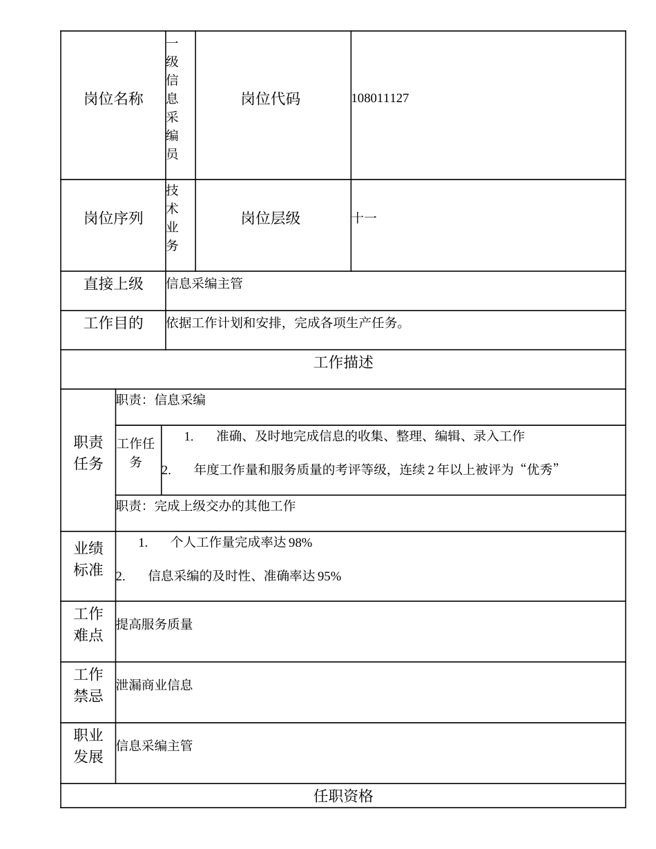 108011127 一级信息采编员.doc_第1页