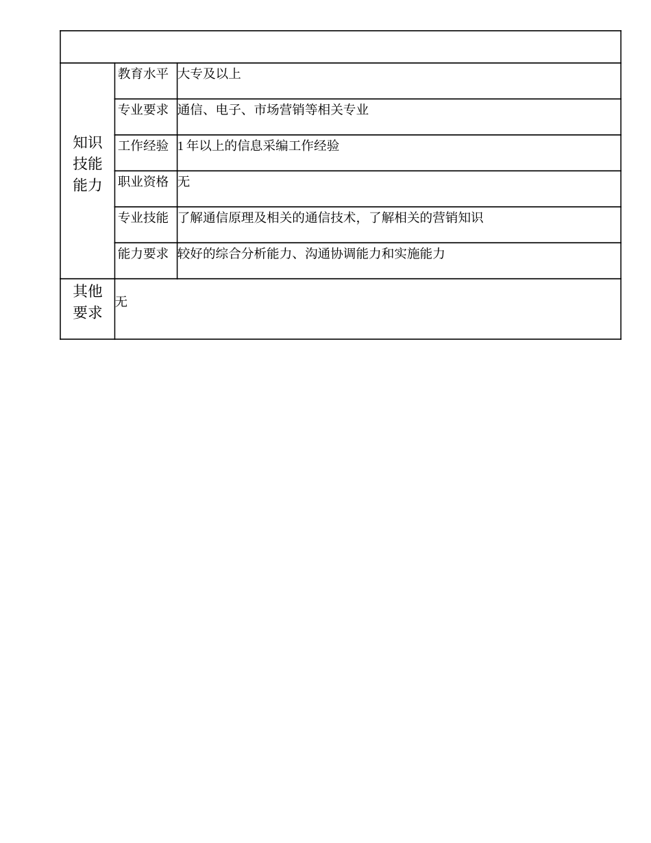 108011127 一级信息采编员.doc_第2页