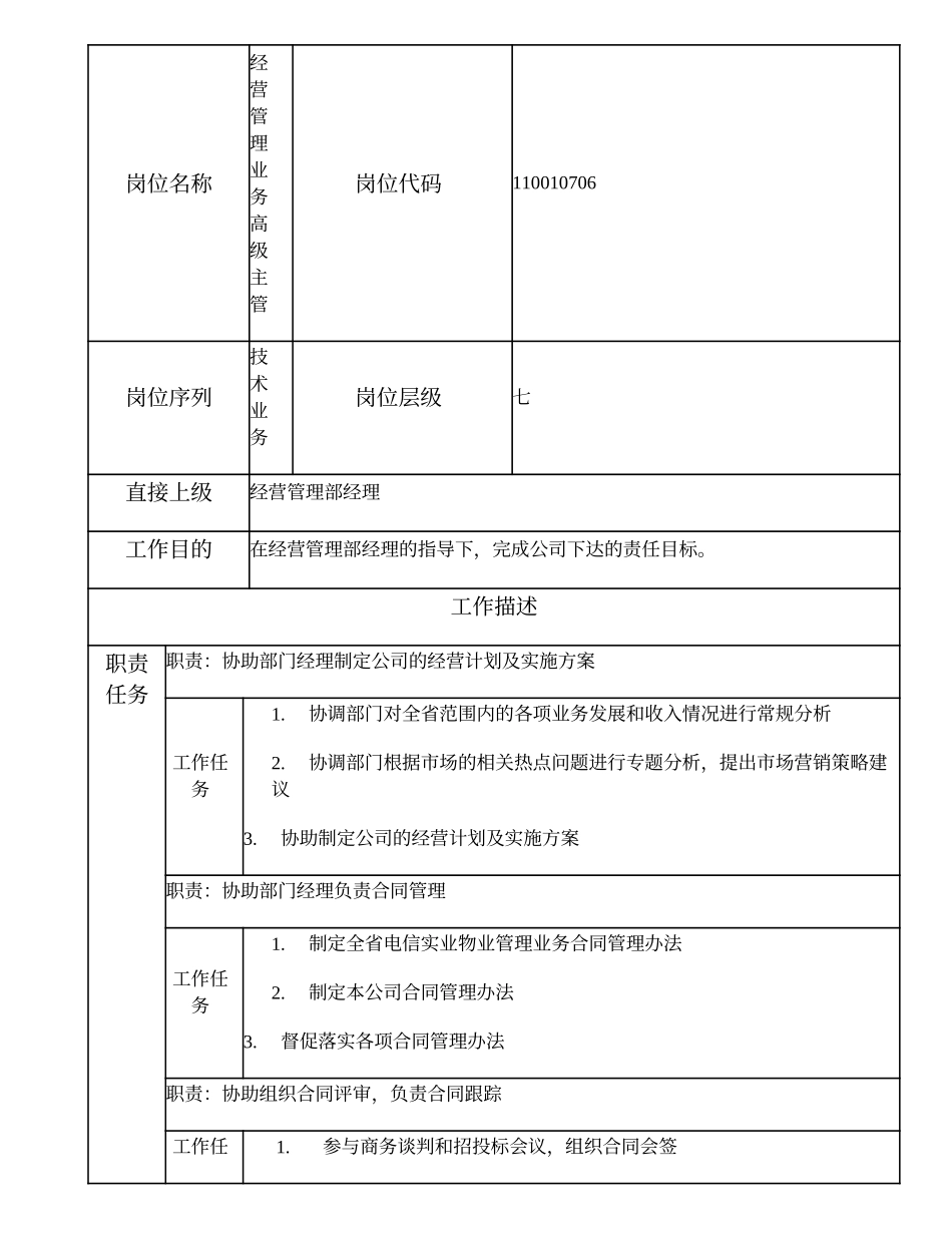 110010706 经营管理业务高级主管.doc_第1页