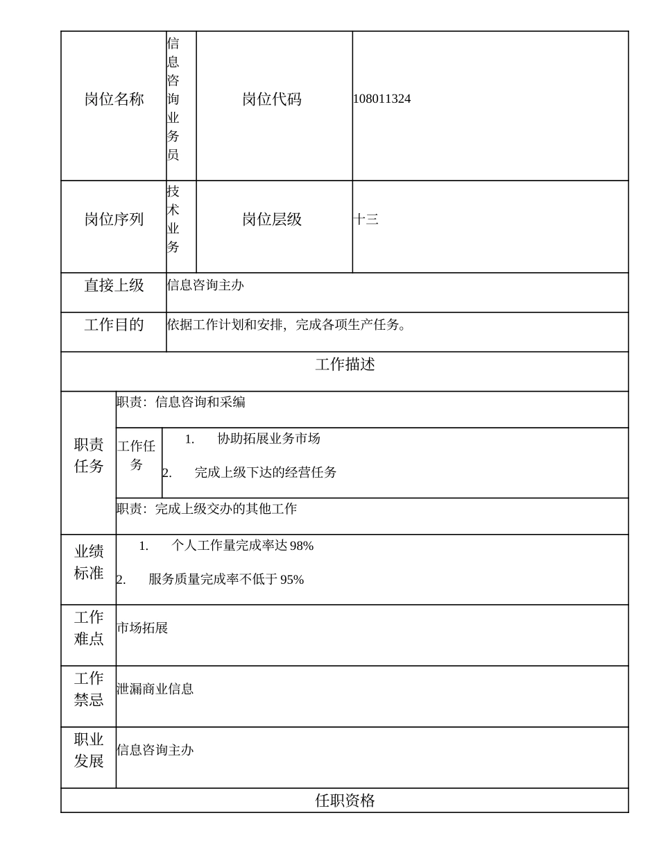 108011324 信息咨询业务员.doc_第1页