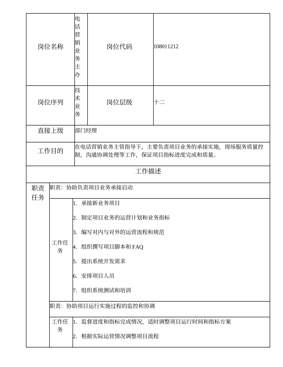 108011212 电话营销业务主办.doc_第1页