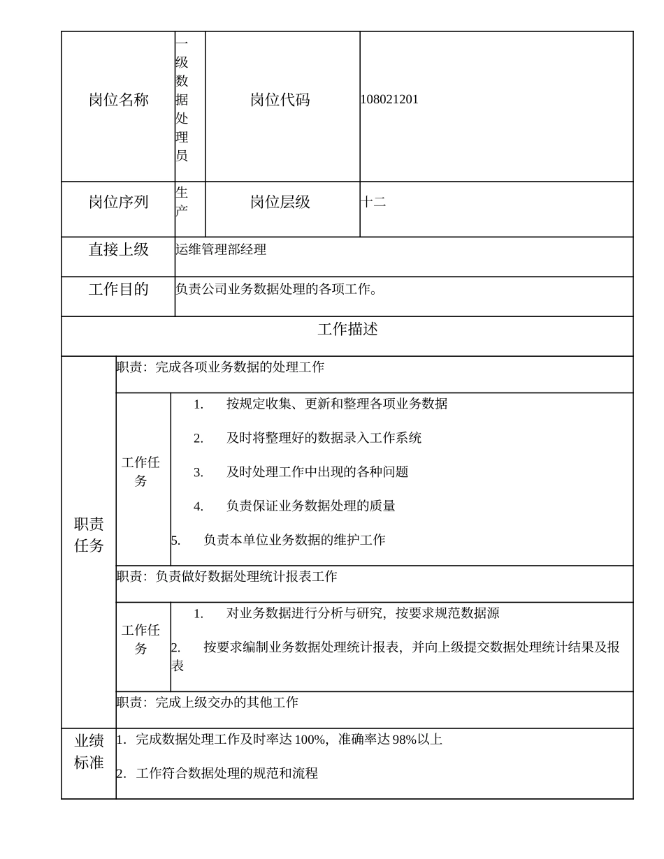 108021201 一级数据处理员.doc_第1页