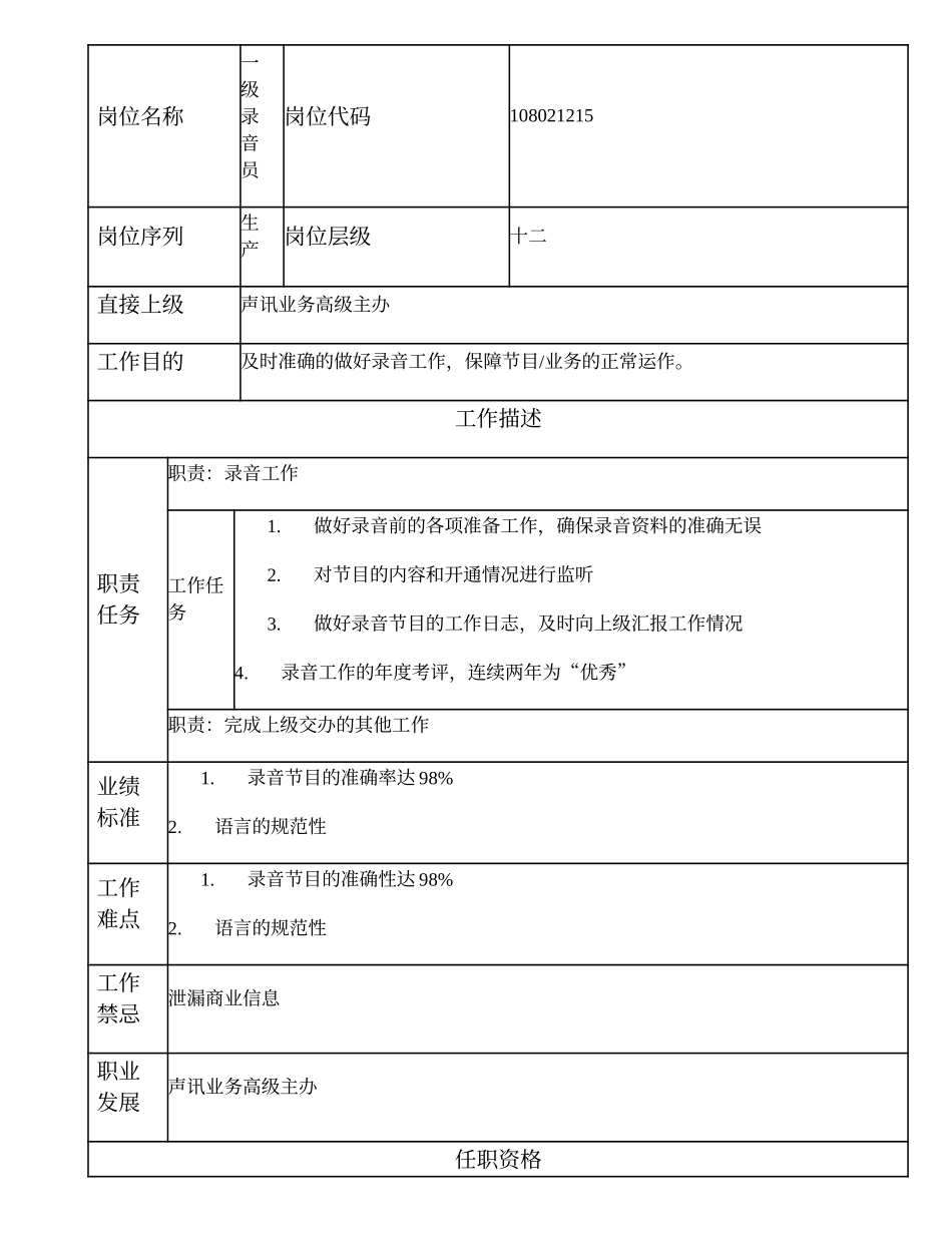 108021215 一级录音员.doc_第1页