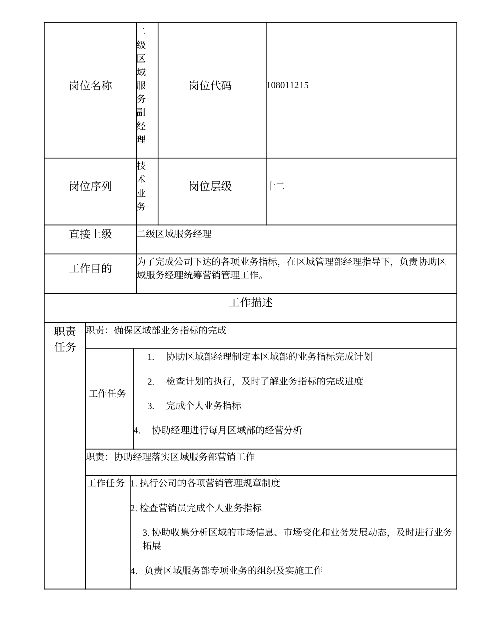 108011215 二级区域服务副经理.doc_第1页
