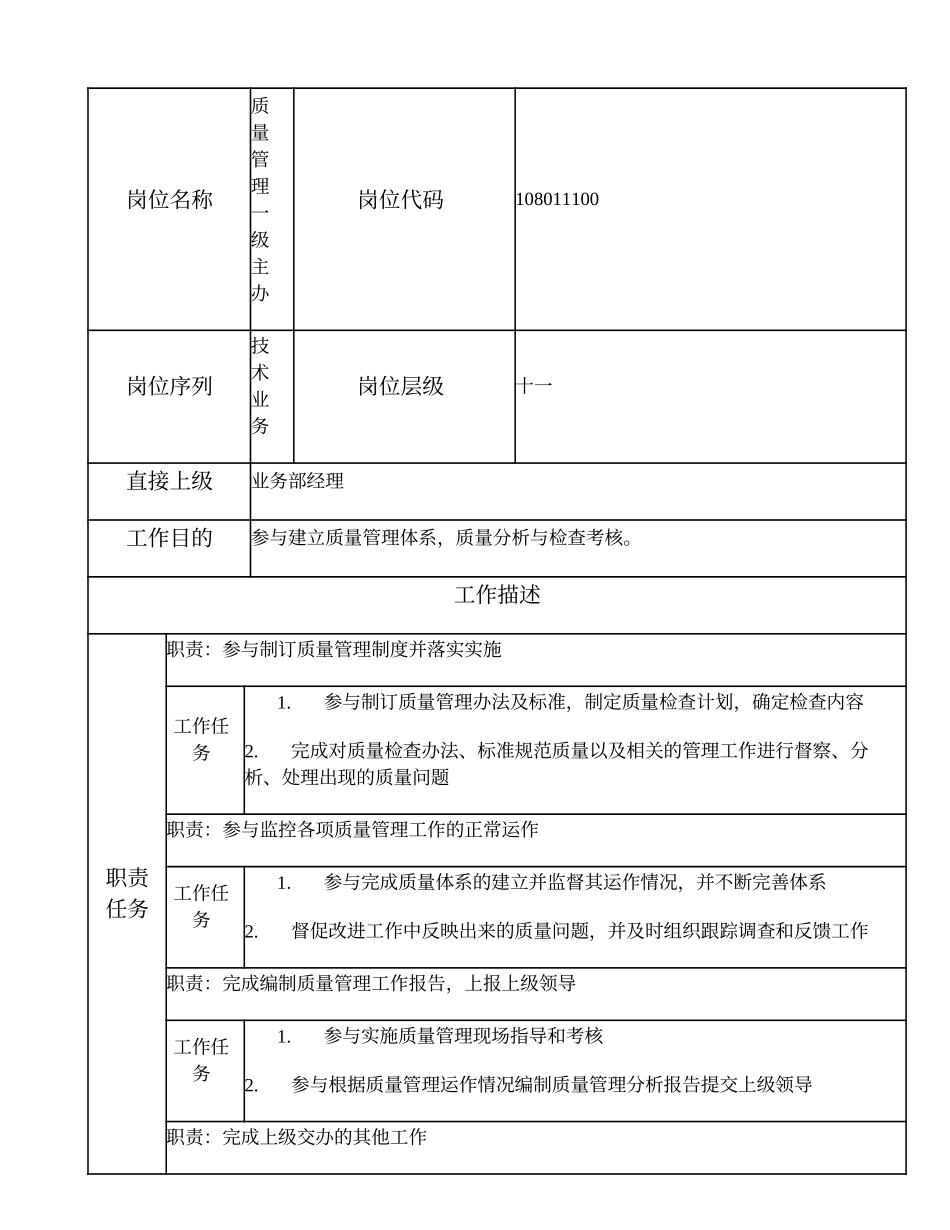108011100 质量管理一级主办.doc_第1页