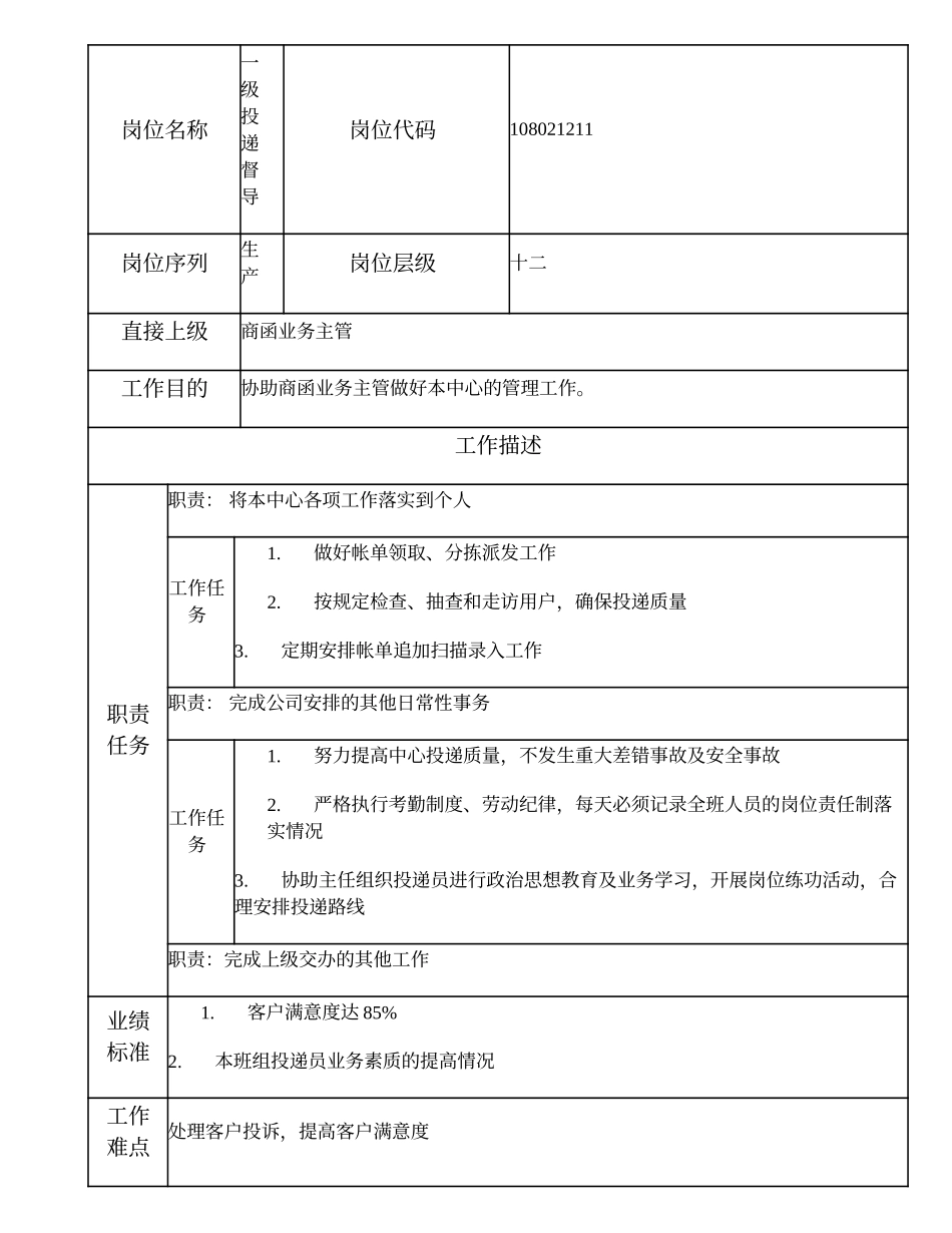 108021211 一级投递督导.doc_第1页