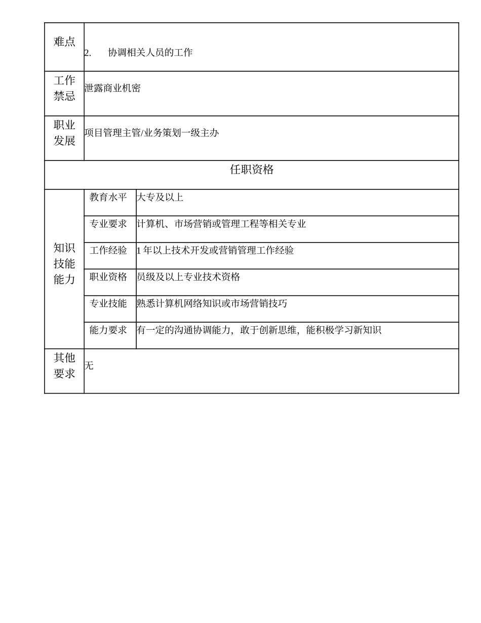 108011136 项目管理高级主办.doc_第2页