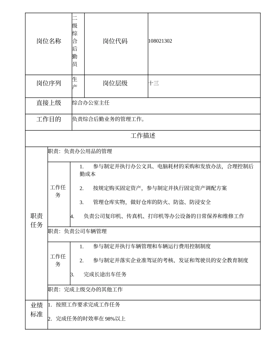 108021302 二级综合后勤员.doc_第1页