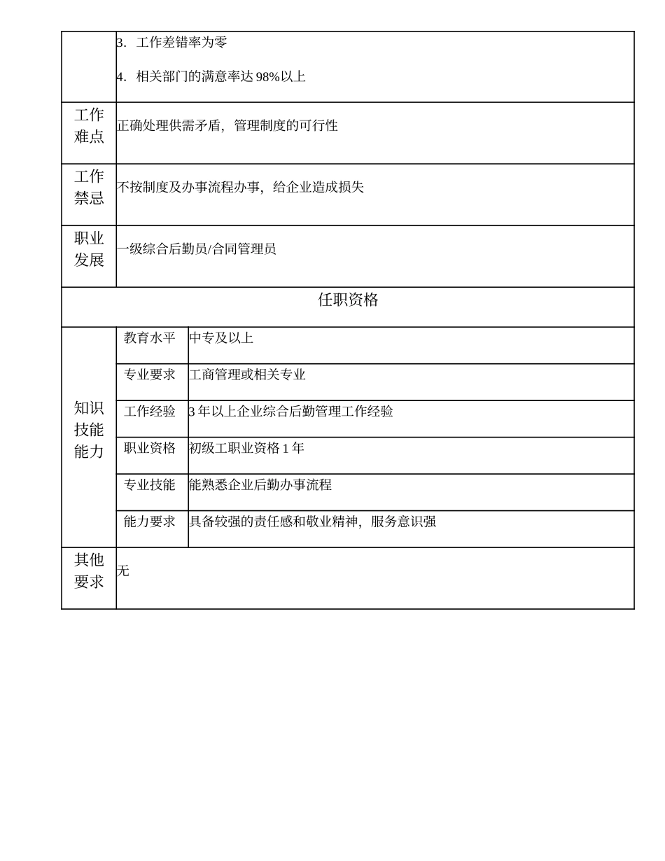 108021302 二级综合后勤员.doc_第2页