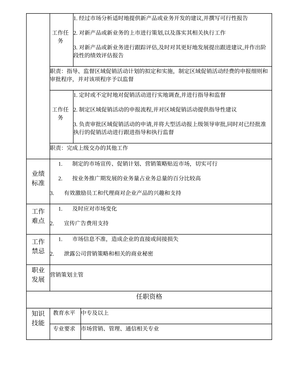 108011110 营销策划高级主办.doc_第2页