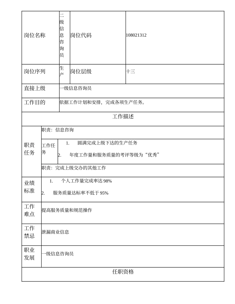 108021312 二级信息咨询员.doc_第1页
