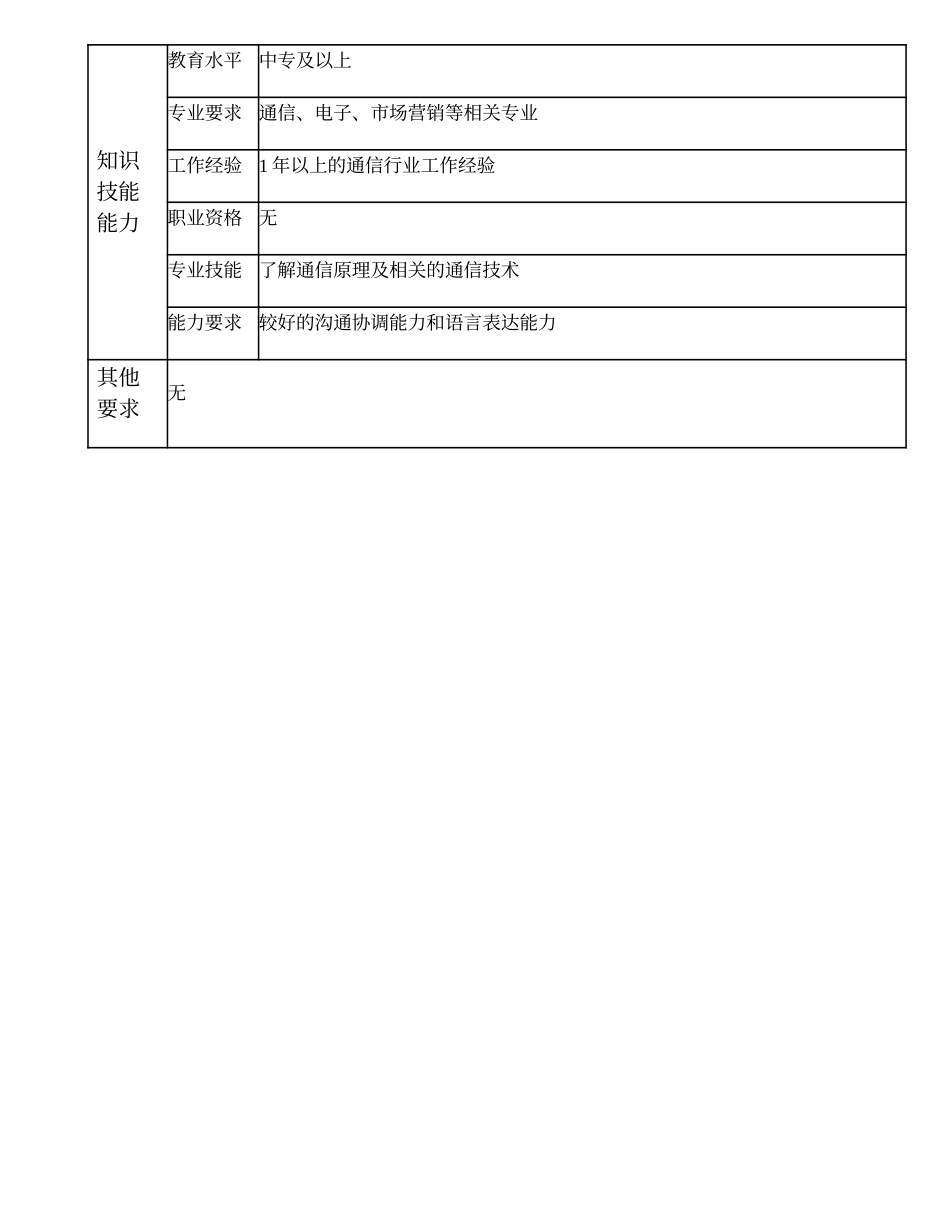 108021312 二级信息咨询员.doc_第2页