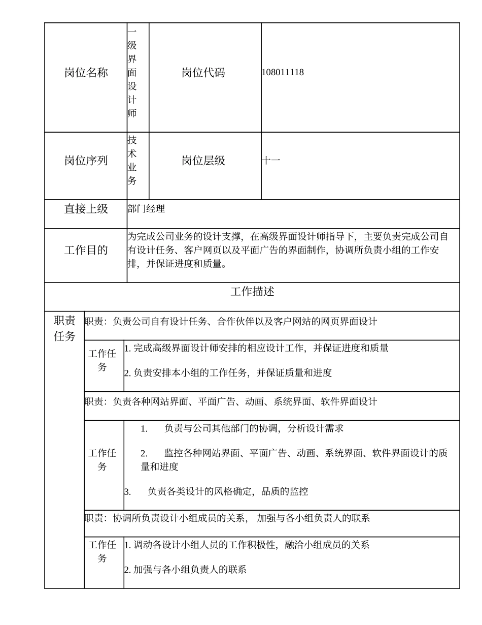108011118 一级界面设计师.doc_第1页