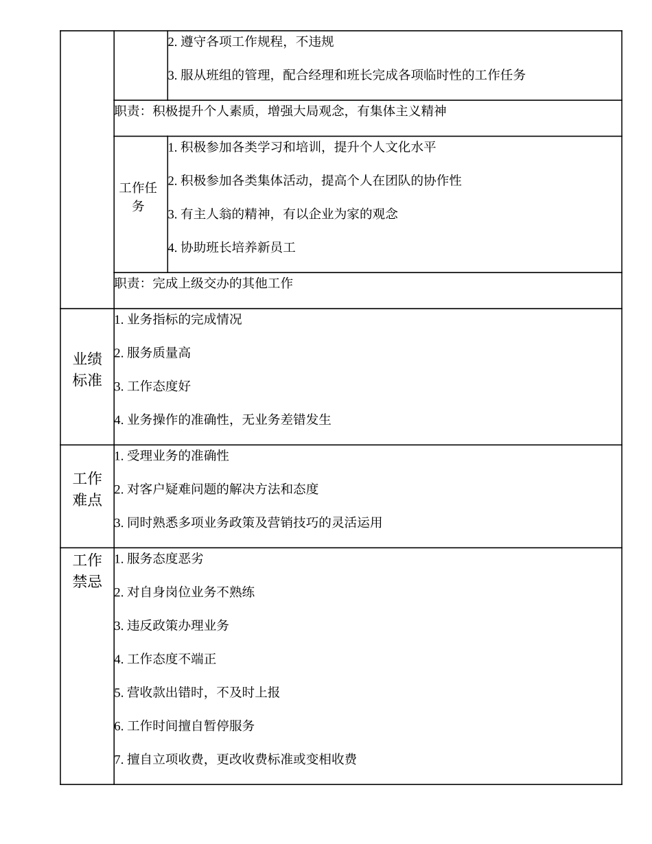 108021203 一级营业员.doc_第2页