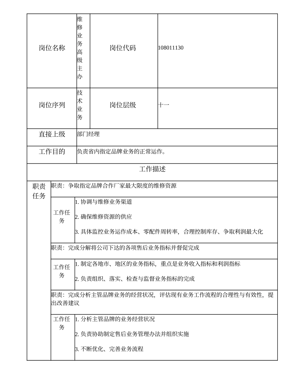 108011130 维修业务高级主办.doc_第1页
