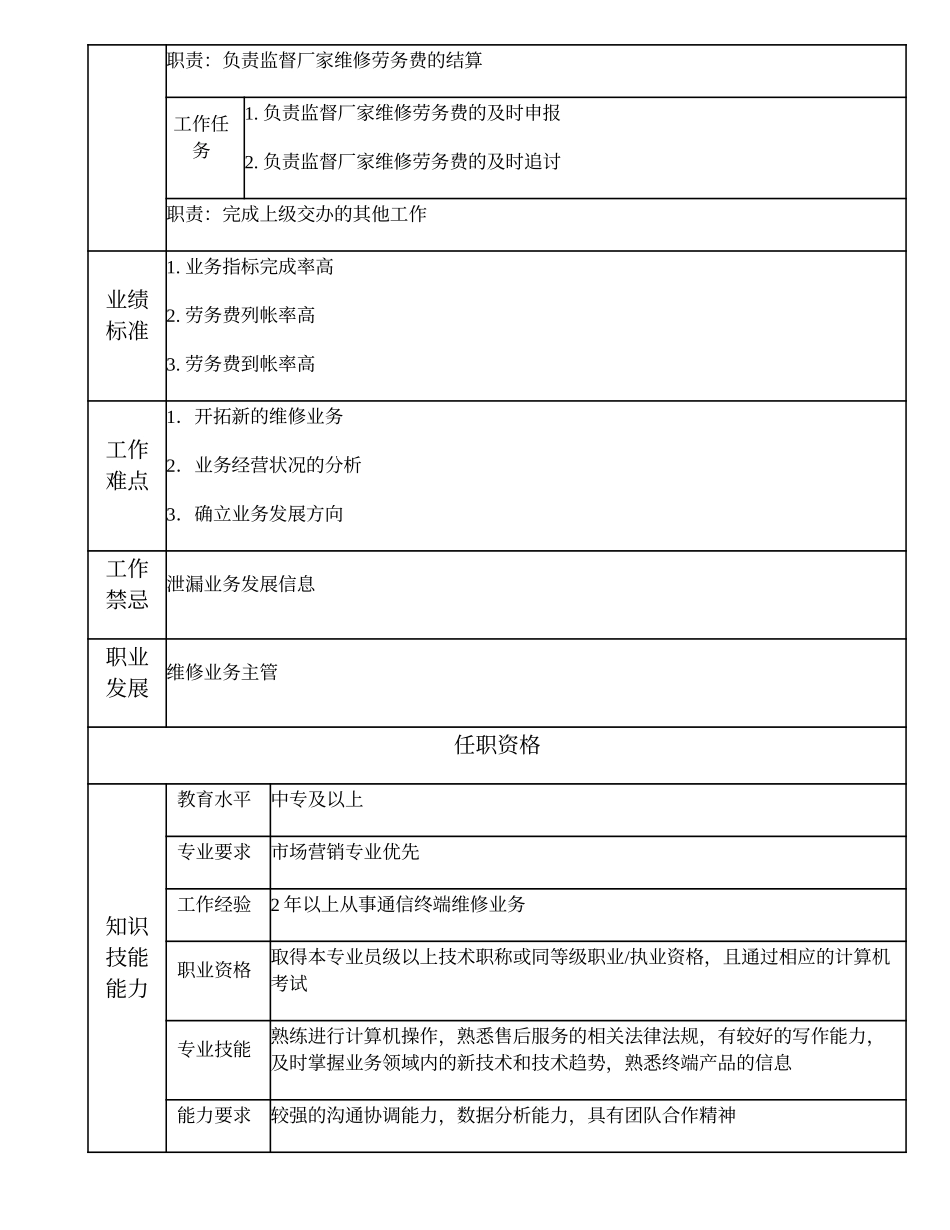 108011130 维修业务高级主办.doc_第2页