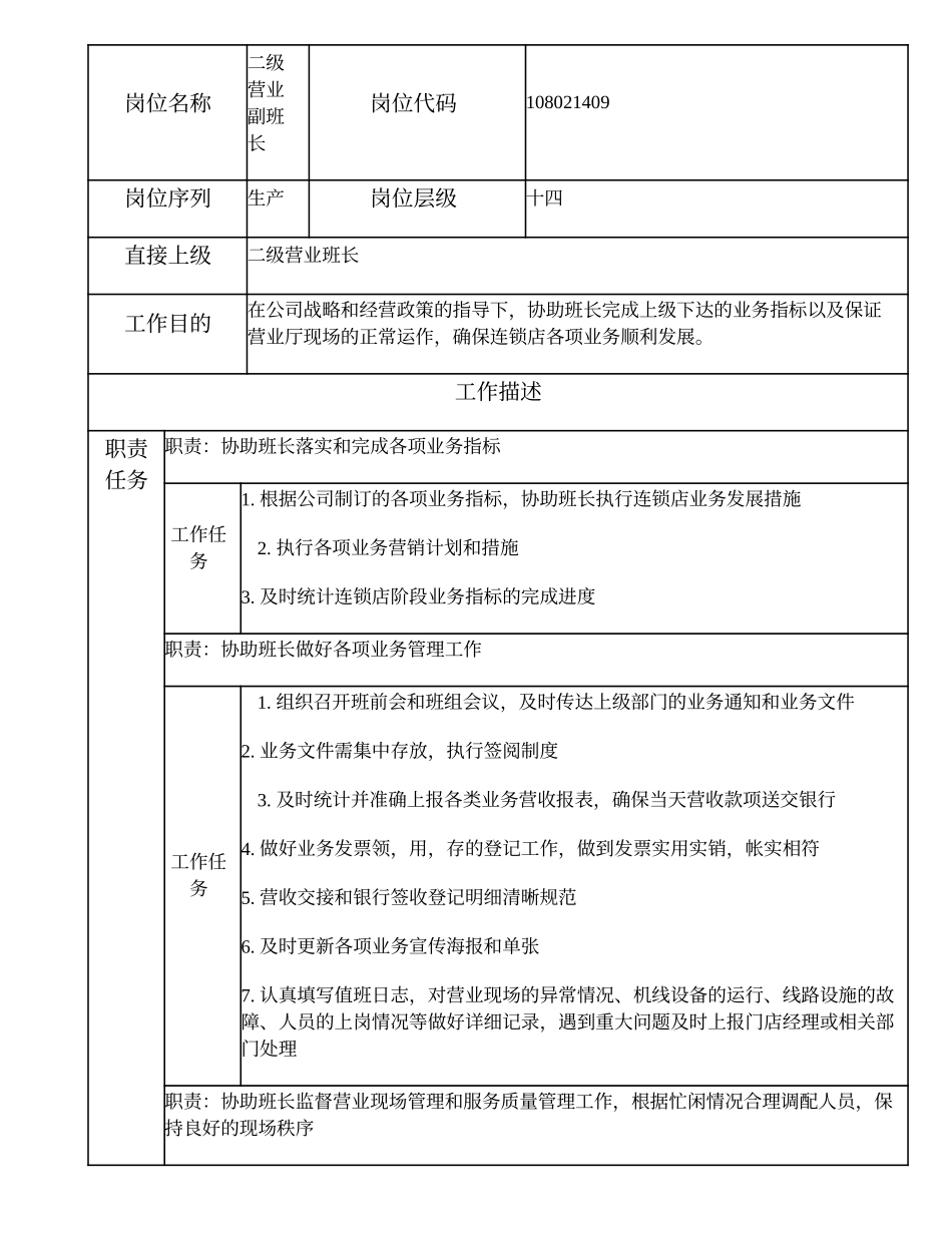 108021409 二级营业副班长.doc_第1页