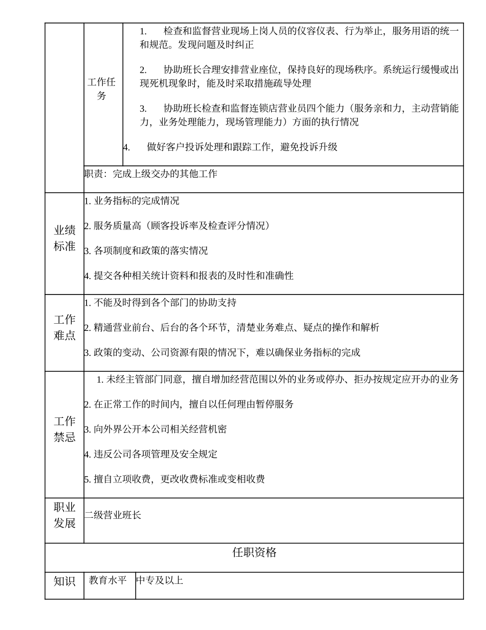 108021409 二级营业副班长.doc_第2页