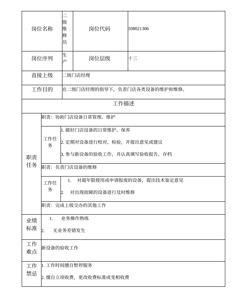 108021306 二级维修员.doc_第1页