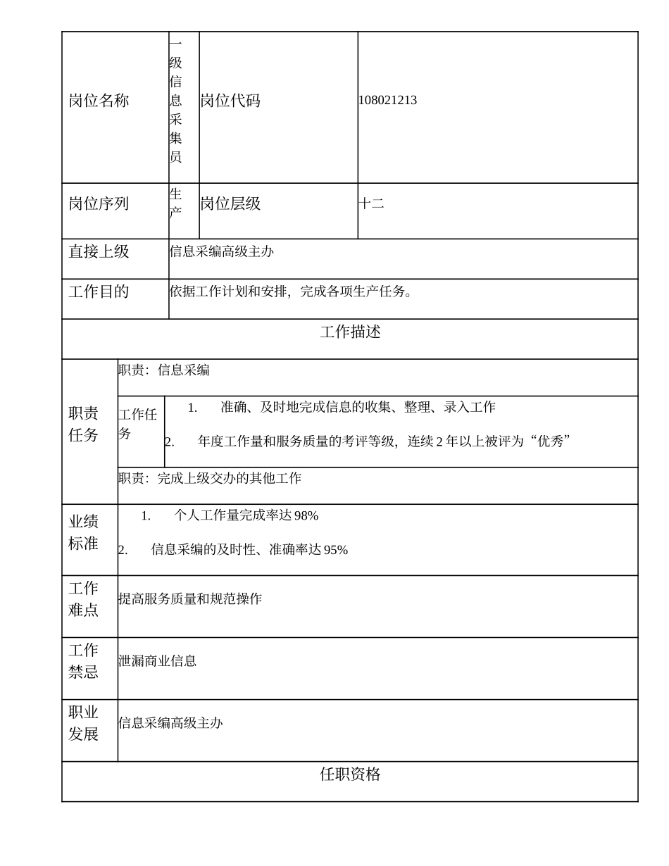 108021213 一级信息采集员.doc_第1页