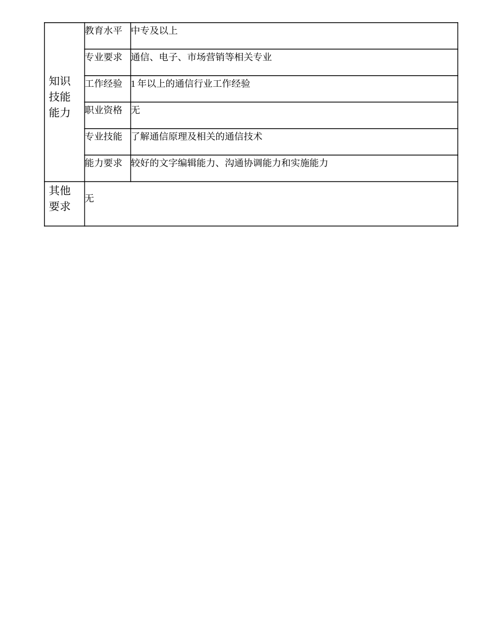 108021213 一级信息采集员.doc_第2页