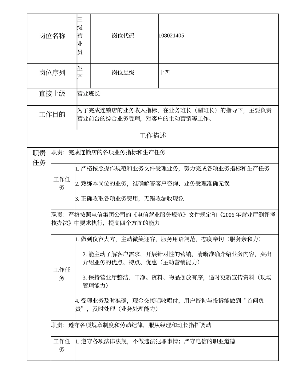 108021405 三级营业员.doc_第1页