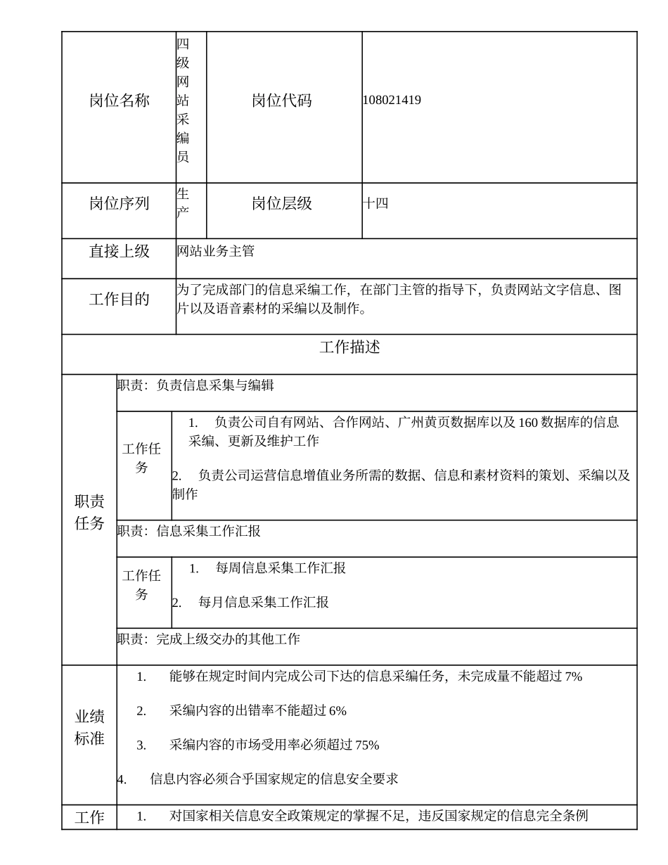 108021419 四级网站采编员.doc_第1页