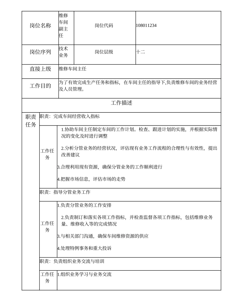 108011234 维修车间副主任.doc_第1页