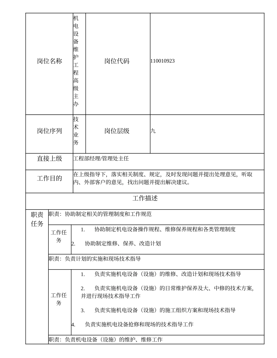 110010923 机电设备维护工程高级主办.doc_第1页