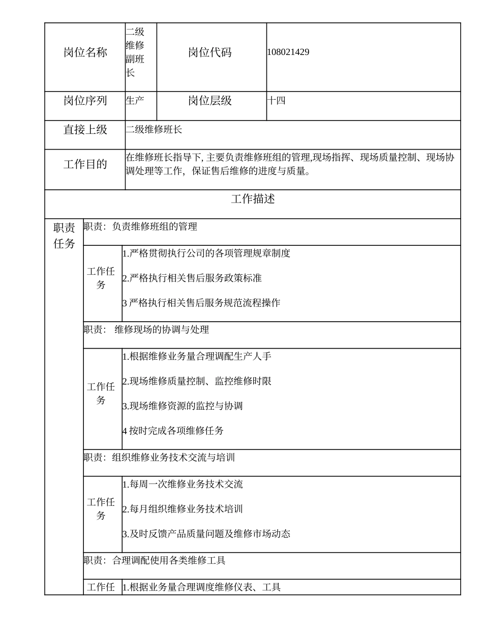 108021429 二级维修副班长.doc_第1页