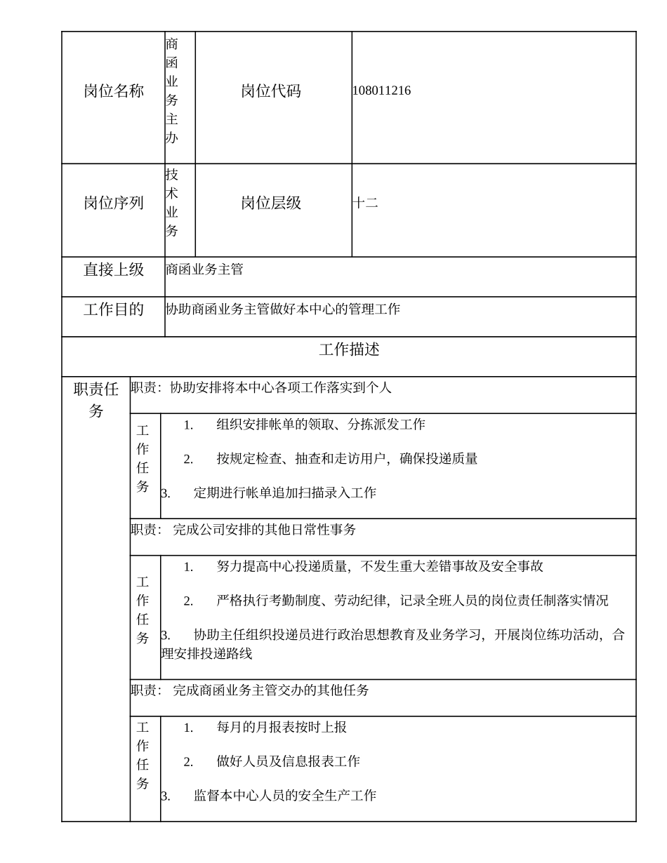 108011216 商函业务主办.doc_第1页