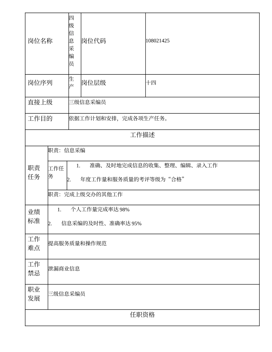 108021425 四级信息采编员.doc_第1页