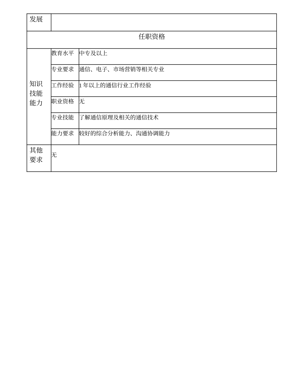 108021214 一级系统值班员.doc_第2页