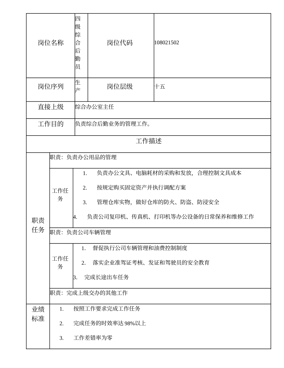 108021502 四级综合后勤员.doc_第1页