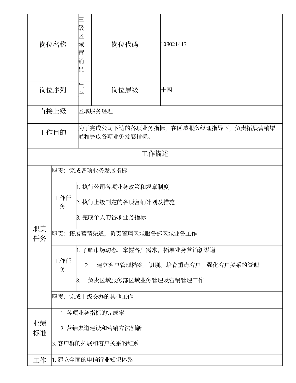 108021413 三级区域营销员.doc_第1页